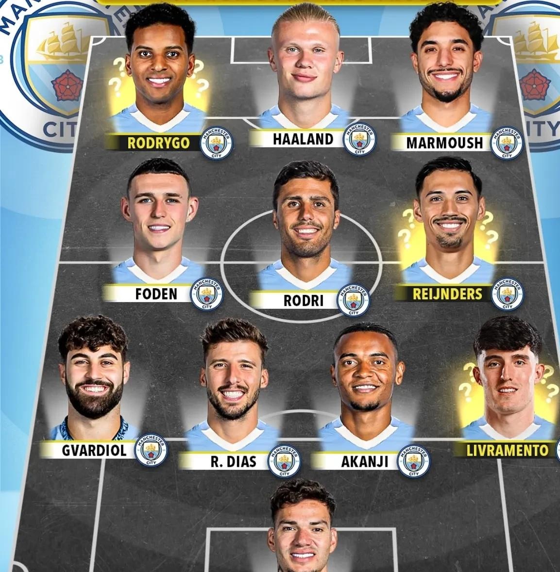  武汉三镇下赛季引进大牌归化锋霸 